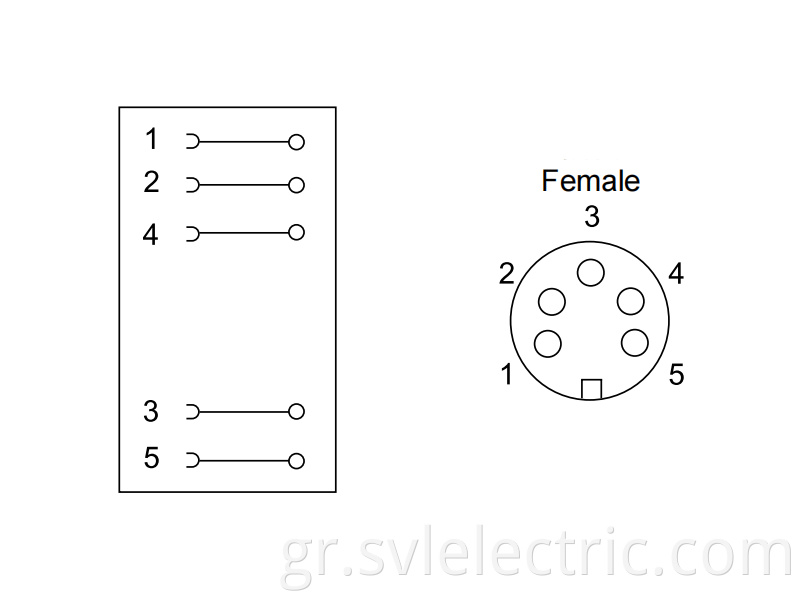 7/8" Mini Male Connector